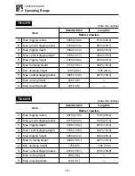 Preview for 183 page of Takeuchi TB153FR Operator'S Manual