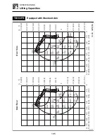 Preview for 187 page of Takeuchi TB153FR Operator'S Manual