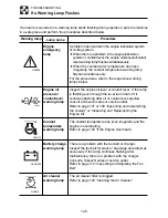 Preview for 151 page of Takeuchi TB175 Operator'S Manual