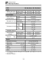 Preview for 159 page of Takeuchi TB175 Operator'S Manual