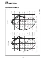 Preview for 172 page of Takeuchi TB175 Operator'S Manual