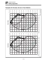 Preview for 176 page of Takeuchi TB175 Operator'S Manual