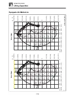 Preview for 182 page of Takeuchi TB175 Operator'S Manual