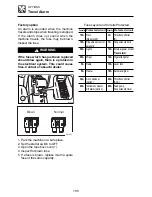 Preview for 198 page of Takeuchi TB175 Operator'S Manual