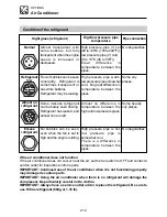 Preview for 217 page of Takeuchi TB175 Operator'S Manual