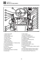 Preview for 41 page of Takeuchi TB175W Operator'S Manual