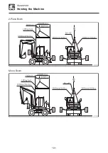 Preview for 103 page of Takeuchi TB175W Operator'S Manual