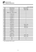 Preview for 173 page of Takeuchi TB175W Operator'S Manual