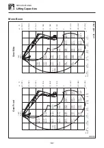 Preview for 183 page of Takeuchi TB175W Operator'S Manual