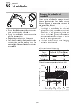 Preview for 197 page of Takeuchi TB175W Operator'S Manual