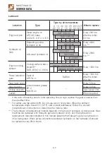 Предварительный просмотр 117 страницы Takeuchi TB215R Operator'S Manual