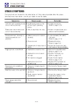 Preview for 178 page of Takeuchi TB215R Operator'S Manual