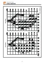 Preview for 193 page of Takeuchi TB215R Operator'S Manual