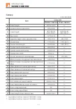 Preview for 211 page of Takeuchi TB216 Operator'S Manual