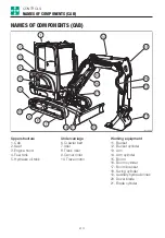 Preview for 60 page of Takeuchi TB225 Operator'S Manual