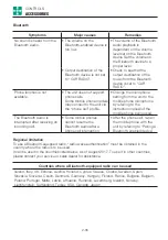 Preview for 121 page of Takeuchi TB225 Operator'S Manual