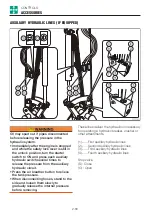 Предварительный просмотр 122 страницы Takeuchi TB225 Operator'S Manual