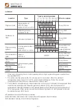 Предварительный просмотр 172 страницы Takeuchi TB225 Operator'S Manual