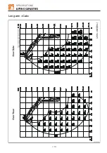 Preview for 263 page of Takeuchi TB225 Operator'S Manual