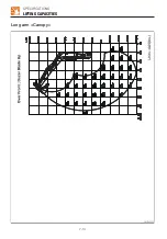 Предварительный просмотр 264 страницы Takeuchi TB225 Operator'S Manual