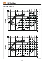 Preview for 265 page of Takeuchi TB225 Operator'S Manual