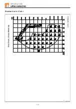 Предварительный просмотр 266 страницы Takeuchi TB225 Operator'S Manual