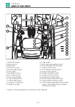 Preview for 53 page of Takeuchi TB260 Operator'S Manual