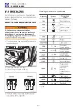 Preview for 242 page of Takeuchi TB260 Operator'S Manual