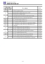 Preview for 257 page of Takeuchi TB260 Operator'S Manual