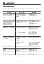 Preview for 258 page of Takeuchi TB260 Operator'S Manual