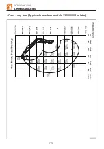 Preview for 276 page of Takeuchi TB260 Operator'S Manual