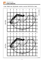 Preview for 279 page of Takeuchi TB260 Operator'S Manual