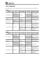 Preview for 143 page of Takeuchi TB285 Operator'S Manual