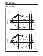 Preview for 243 page of Takeuchi TB285 Operator'S Manual