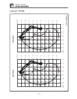 Preview for 245 page of Takeuchi TB285 Operator'S Manual