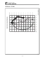 Preview for 248 page of Takeuchi TB285 Operator'S Manual