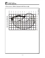 Preview for 254 page of Takeuchi TB285 Operator'S Manual