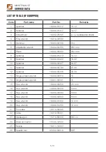 Preview for 176 page of Takeuchi TB295W Operator'S Manual