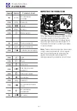 Preview for 253 page of Takeuchi TB295W Operator'S Manual