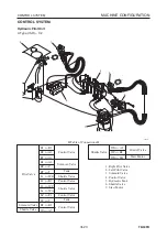 Preview for 75 page of Takeuchi TB53FR Workshop Manual