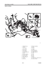 Preview for 93 page of Takeuchi TB53FR Workshop Manual