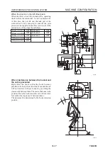 Preview for 99 page of Takeuchi TB53FR Workshop Manual