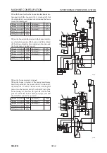 Preview for 104 page of Takeuchi TB53FR Workshop Manual