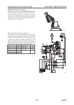 Preview for 105 page of Takeuchi TB53FR Workshop Manual