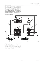 Preview for 169 page of Takeuchi TB53FR Workshop Manual