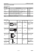 Preview for 257 page of Takeuchi TB53FR Workshop Manual