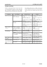 Preview for 259 page of Takeuchi TB53FR Workshop Manual