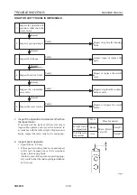 Preview for 280 page of Takeuchi TB53FR Workshop Manual