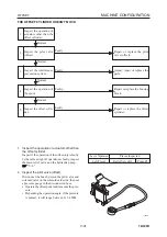 Preview for 307 page of Takeuchi TB53FR Workshop Manual