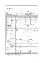 Preview for 329 page of Takeuchi TB53FR Workshop Manual